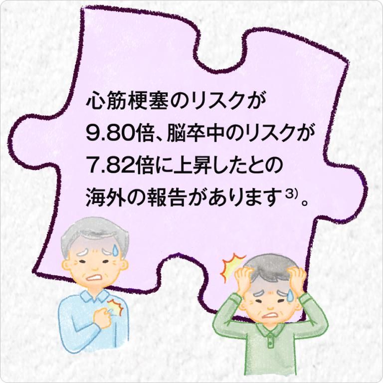 心筋梗塞のリスクが9.80倍、脳卒中のリスクが7.82倍に上昇したとの海外の報告があります。