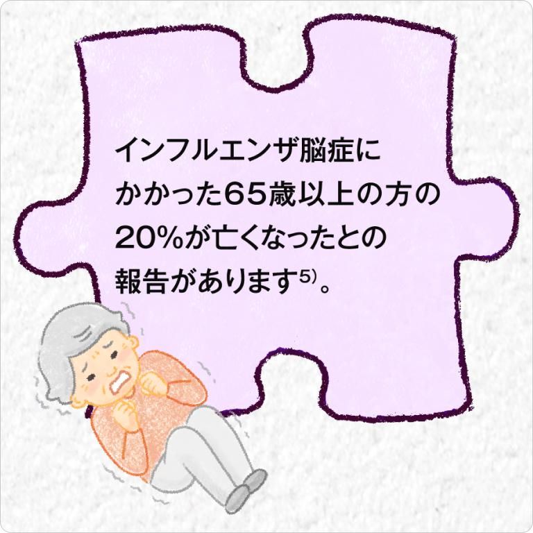 インフルエンザ脳症にかかった65歳以上の方の20%が亡くなったとの報告があります。